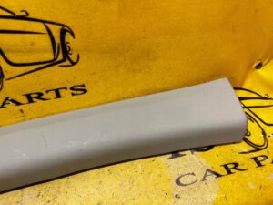 OSŁONA POSZYCIE SŁUPKA A PRAWA DACIA DUSTER II