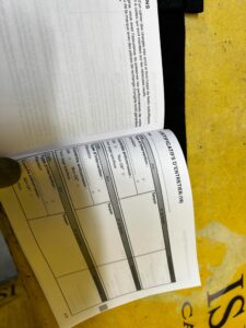 ETUI INSTRUKCJA KSIĄŻKA SERWISOWA FRANCJA DACIA SANDERO STEPWAY III 2023R